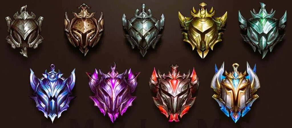League of Legends Ranking System